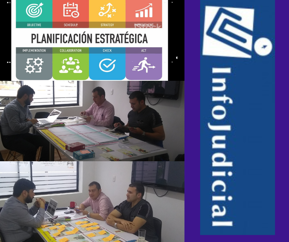 Planeación estratégica
